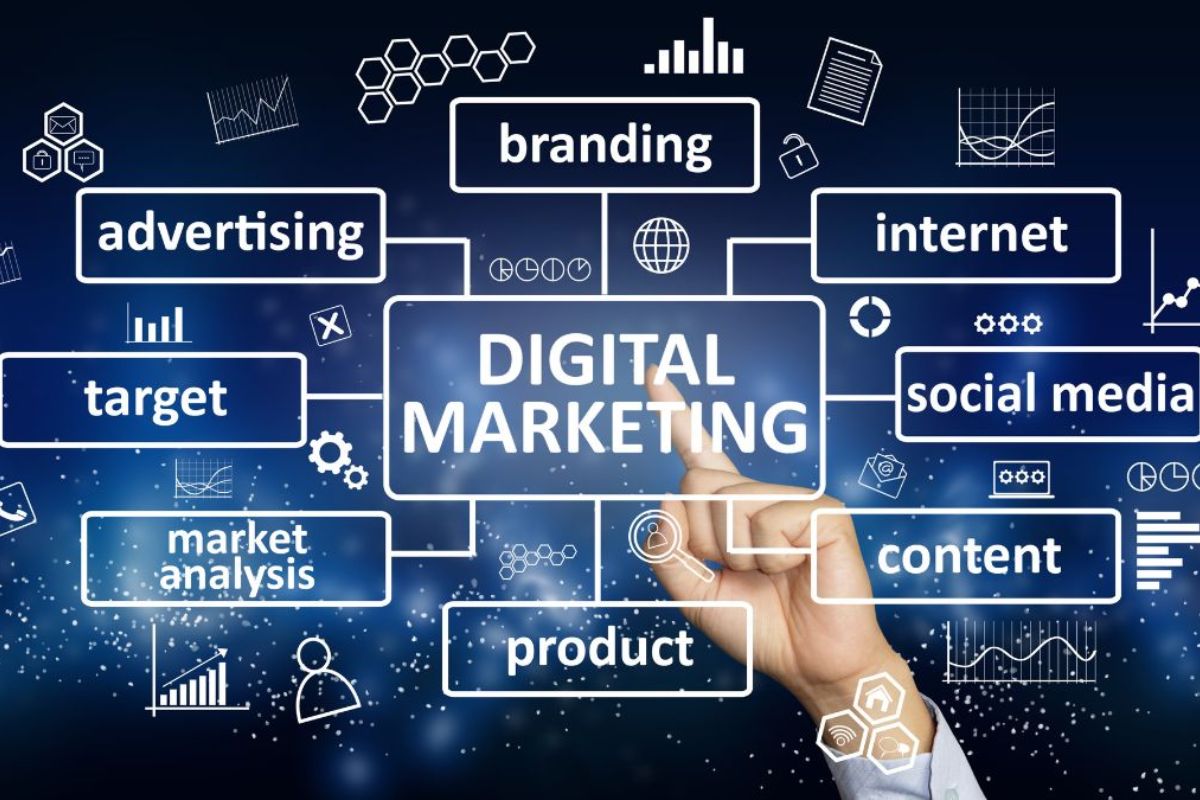 Digital marketing services
